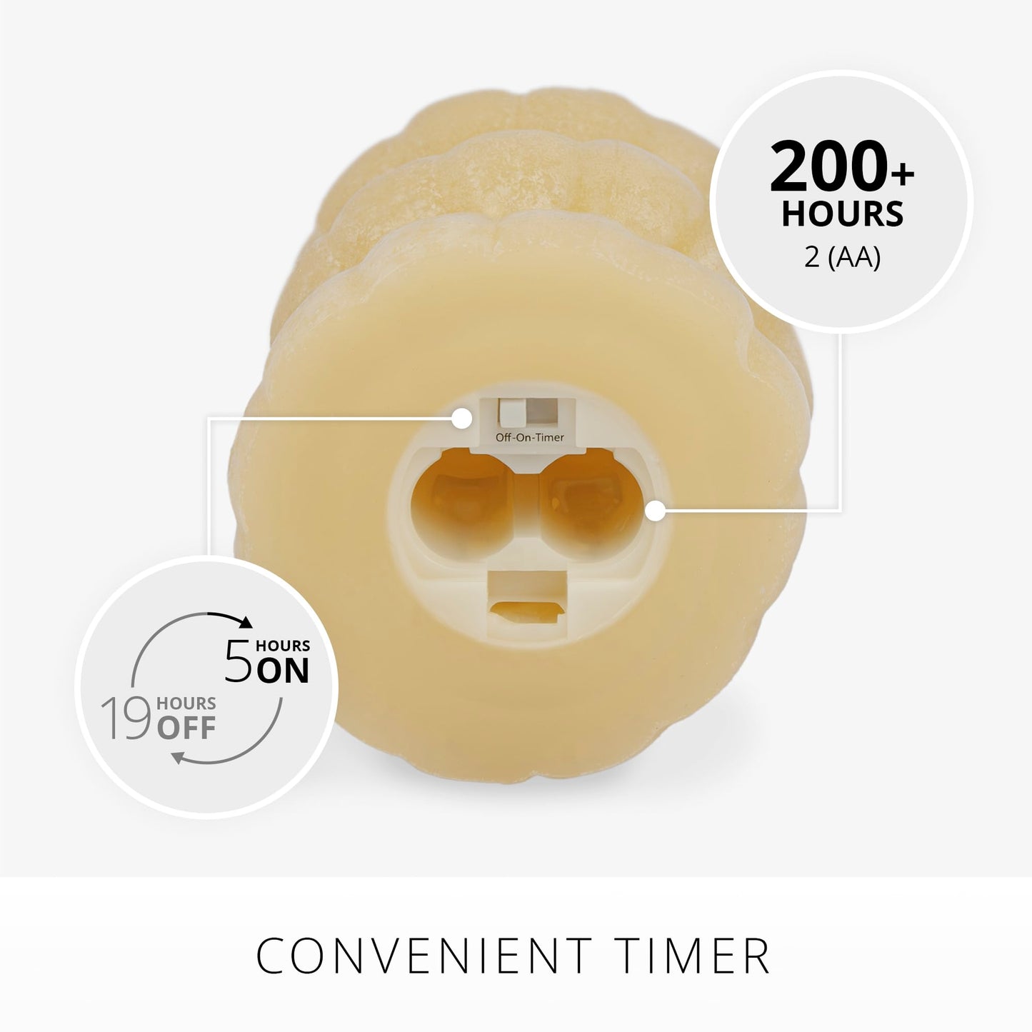 Luminara Chalky Stacked Pumpkins Figural Flameless Flickering Moving Flame LED Candle (3.1" x 6"), Chalky Finish Real Unscented Wax, Time Function (Golden Husk)