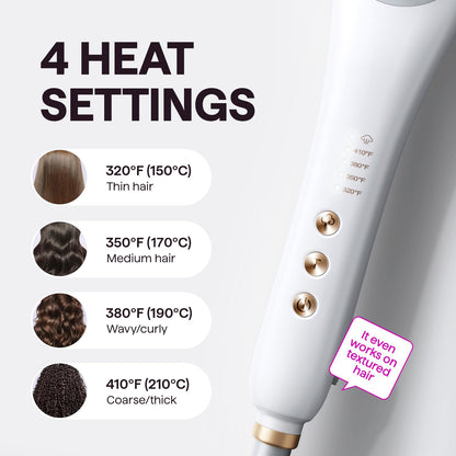 Wavytalk Pro Steam Hair Straightener Brush, Steamline Pro 3 in 1 Straightening Brush, Steam Reduces Damage, Nourishes Hair, and Expedites Straightening