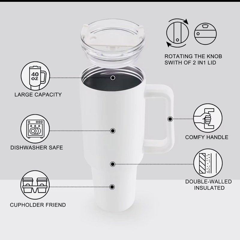 40 oz Stainless Steel Insulated Tumbler With Handle and Straw, Leakproof Lid, Double wall Vacuum Travel Mug, Keeps Drinks Hot and Cold 24h, Large Reusable Water Bottle, Car Cup Holder Friendly.