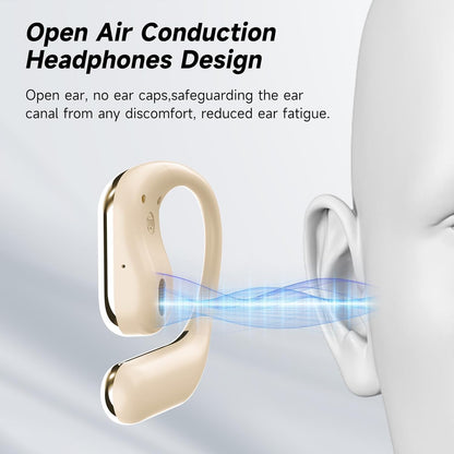 Open Ear Clip Wireless Earbuds Bone Conduction Headphones, Bluetooth 5.4, Open Ear Design, Built-in Mic, IPX7 Waterproof, LED Display Charging Case,Ear Hooks Ear Buds,Design for Running Fitness
