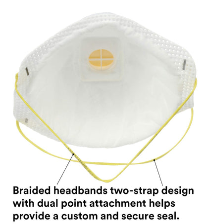 3M 8511 Particulate Disposable Respirator, N95, Pack of 80, NIOSH Approved, Cool Comfort and Fewer Pressure Points with Dual Attachment for Grinding, Sanding, Sawing, Sweeping, Dust, Smoke