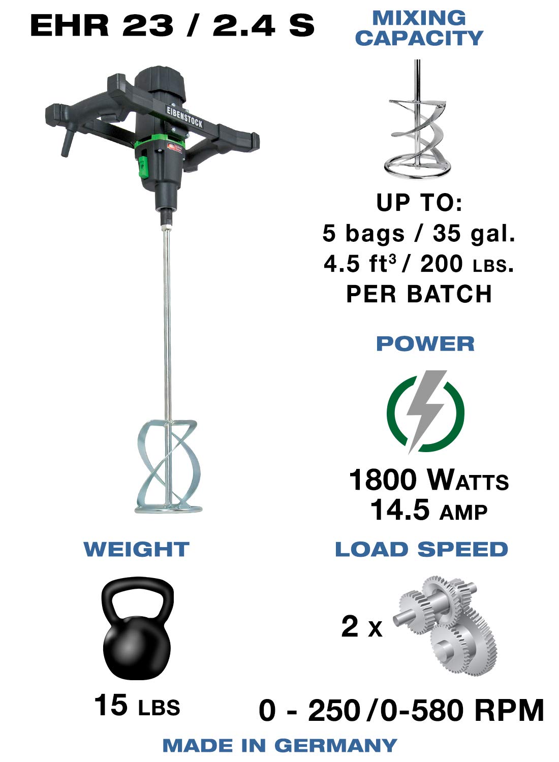 CS Unitec EHR 23/2.4 S Portable Hand-Held Electric Concrete Mixer Including MG 160 Paddle, 14.5 Amp, 110 VAC, 1,800 lb. per Hour