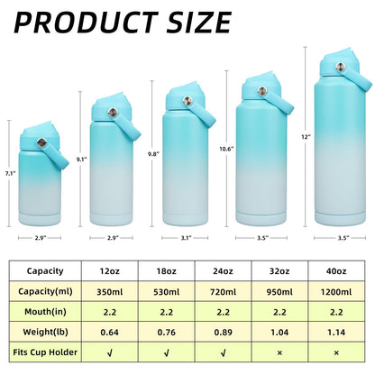 BJPKPK Insulated Water Bottle with Straw Lid, 18oz Thermos Water Bottles with Soft Nozzle, Flex Handle & Non-slip Boot, BPA Free Leak Proof Stainless Steel Metal Thermos, Tumblers, Cups,Sea Salt