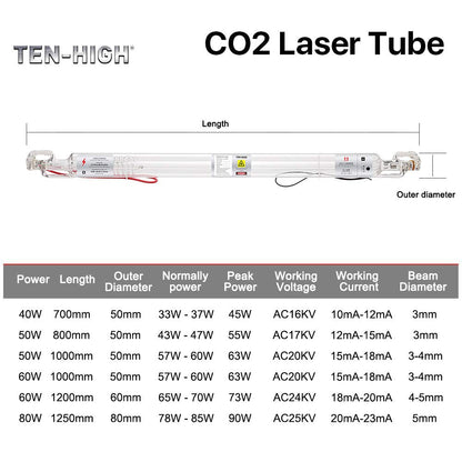 TEN-HIGH 40W CO2 Laser Tube 700mm D50mm, Wires Preconnected with Coating, for Laser Cutter Laser Engraving Cutting Machine