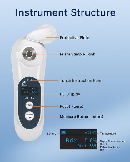 3-in-1 Digital Brix Refractometer with ATC/Refractive Index(RI), 0-95% Brix Measurement Range, High Accuracy Fast Touchscreen Test for Honey/Maple Syrup/Fruit Juice/Coffee