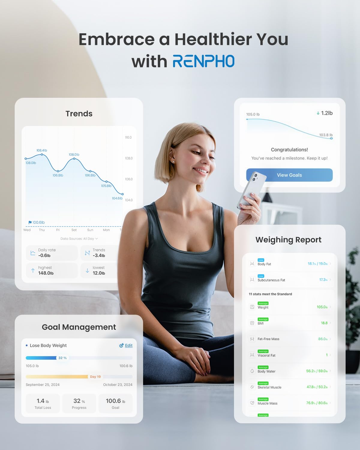 RENPHO Smart Scale for Body Weight, Digital Bathroom Scale BMI Weighing Bluetooth Body Fat Scale, Body Composition Monitor Health Analyzer with Smartphone App, 400 lbs - Elis 1