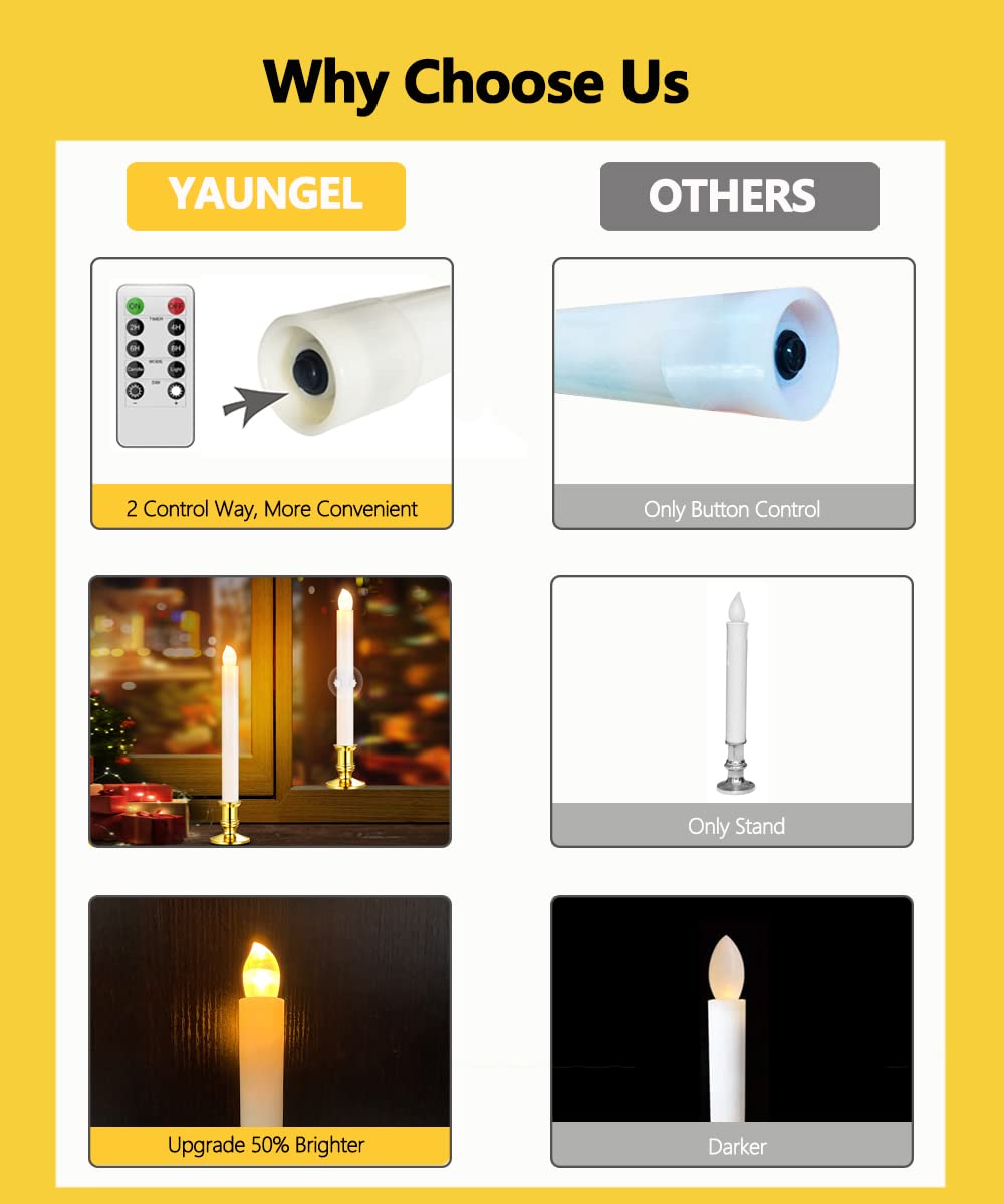 YAUNGEL Christmas Window Candles, 12 Pack Battery Operated Flameless Taper Candles for Windows with Timer Remote, Electric Candle Lights with Candle Holders Suction Cups for Christmas