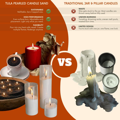 Tula Sand Candles – White Pearled Candle Sand – 18 oz Refillable Soy Wax, Unscented & Paraffin-Free, with 20 Wicks, Pet-Safe for DIY Candle Making & Home Decor