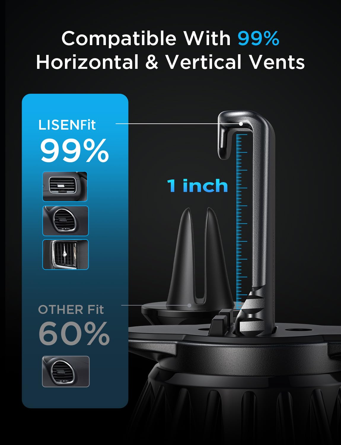 LISEN 2 Pack Magnet for Phone Car Mount Magnetic Phone Holder for Your Car Vent 6 Military Magnets Vent Cell Phone Holder Mount for Car Plate Fit All iPhone 16/15/14/13 Pro Max Plus Samsung S25