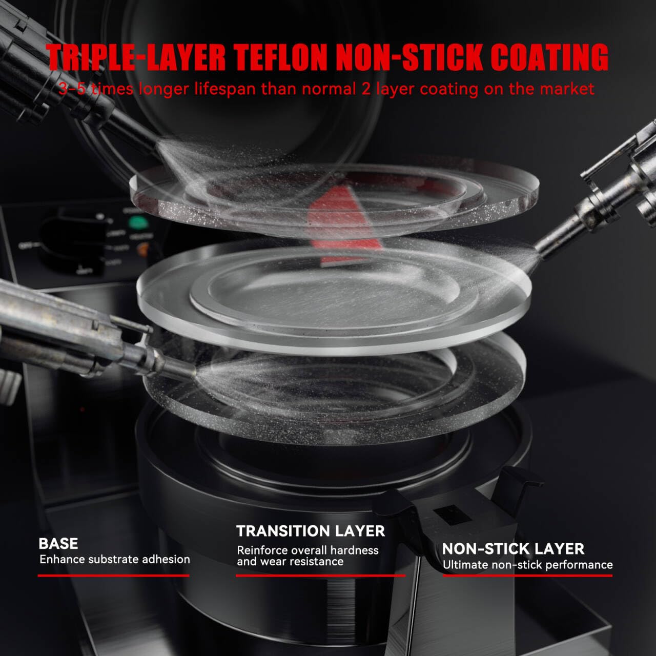 CROSSON Ice Cream UFO Burger Maker, Commercial Electric Burger Waffle Maker Sandwich Machine Rotating 180°Non-Stick Plate Machine/Adjustable Temperature and Timer for Restaurant Bakeries 120V/1300W