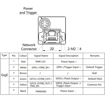 HTENG VISHI GigE Ethernet 1.3MP 1/2" Color Industrial Camera Machine Vision Global Shutter C-Mouth Camera Sensor 1280X1024 91FPS