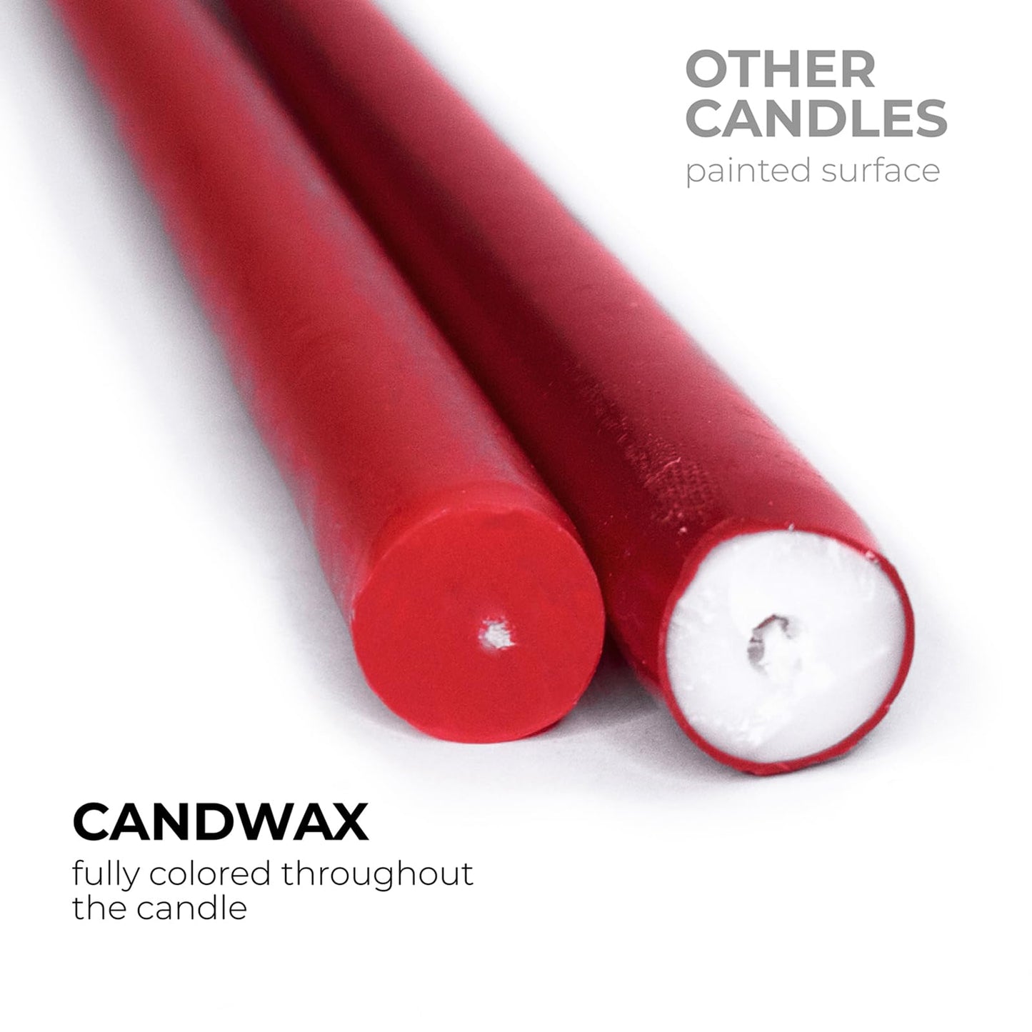 CANDWAX Bordeaux 8 inch Taper Candles Set of 4 - Unscented Smokeless Dripless Tall Candlesticks - Ideal for Party, Wedding or as a Romantic Dinner Table Centerpiece - Tapered Candle Sticks