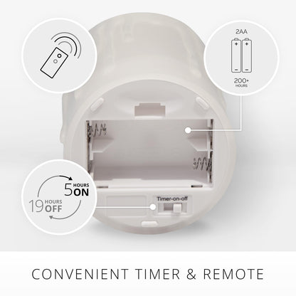 Luminara Wax Drip Flameless LED Candle, White 3" x 4.5", Timer Function, Real Wax Pillar, Battery Operated Unscented Safe, Long-Lasting