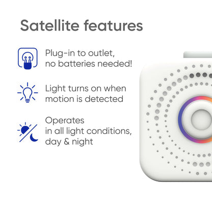 Nomo Smart Care Satellite - Eliminate Dead Zones & Boost Signal - Motion & Light Detector - Works w/Nomo Smart Care System - 1 Pack