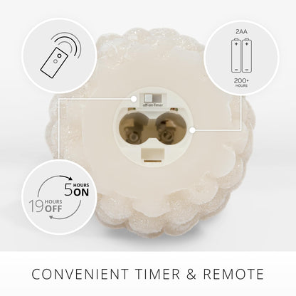 Luminara Pinecone Flameless Candle White Swan Glitter and Snow Finish Pine Cone Figural, Real Wax Unscented LED Candles, Battery Operated with Timer, Holiday Decoration (4.7" x 6")