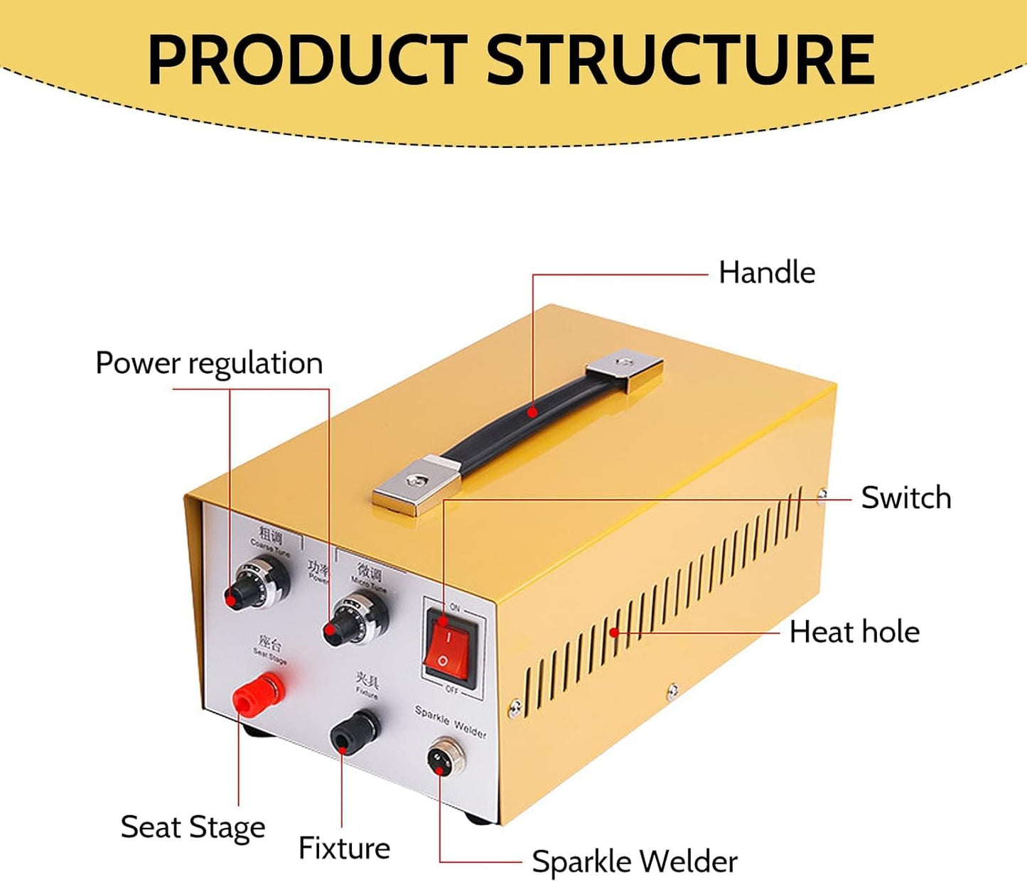KKYOYRE 30A Jewelry Spot Welding Machine,Spot Welder,Professional Pulse Arc Welder for Gold,K Gold,Silver,Platinum and Steel Necklace (Thickness 0.4-1.0mm)