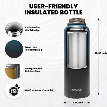 RAYMYLO Insulated Water Bottle 40 oz, Triple Wall Vacuum Stainless Steel (Cold for 48 Hrs), Leak Proof & Non-BPA, Modern Water Flask Jug with Paracord Handle & Straw Spout Lids, Indigo/Black