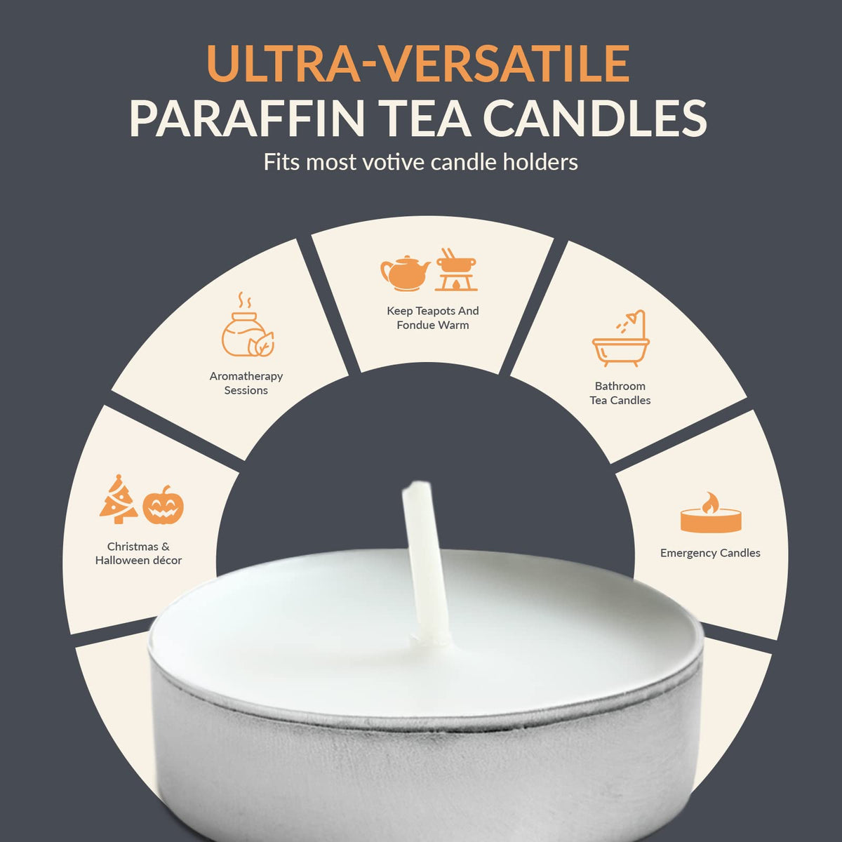 PAMI Tealight Candles 100 Pack Little Small 1in Round Unscented 2.5h Burn Time for Votive Holders