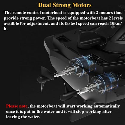 2.4GHz Remote Control Motorboat 1 : 14 High Speed Marine Water Toy with 2 Motors 2 Speed Levels - Jet Ski Pool Toy (Green)
