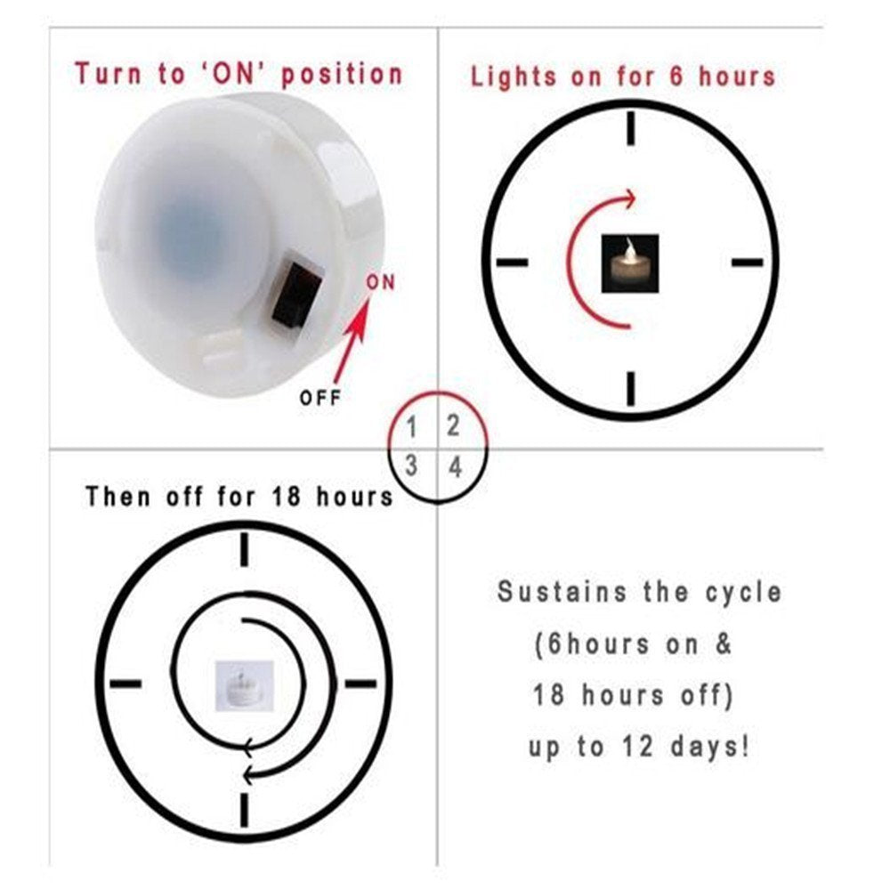 AGPTEK Timer Function, Pack of 24 Flameless LED Candles, Includes CR2032 and Battery Replaceable, Warm Yellow, Pack of 24 Flickering Warm White