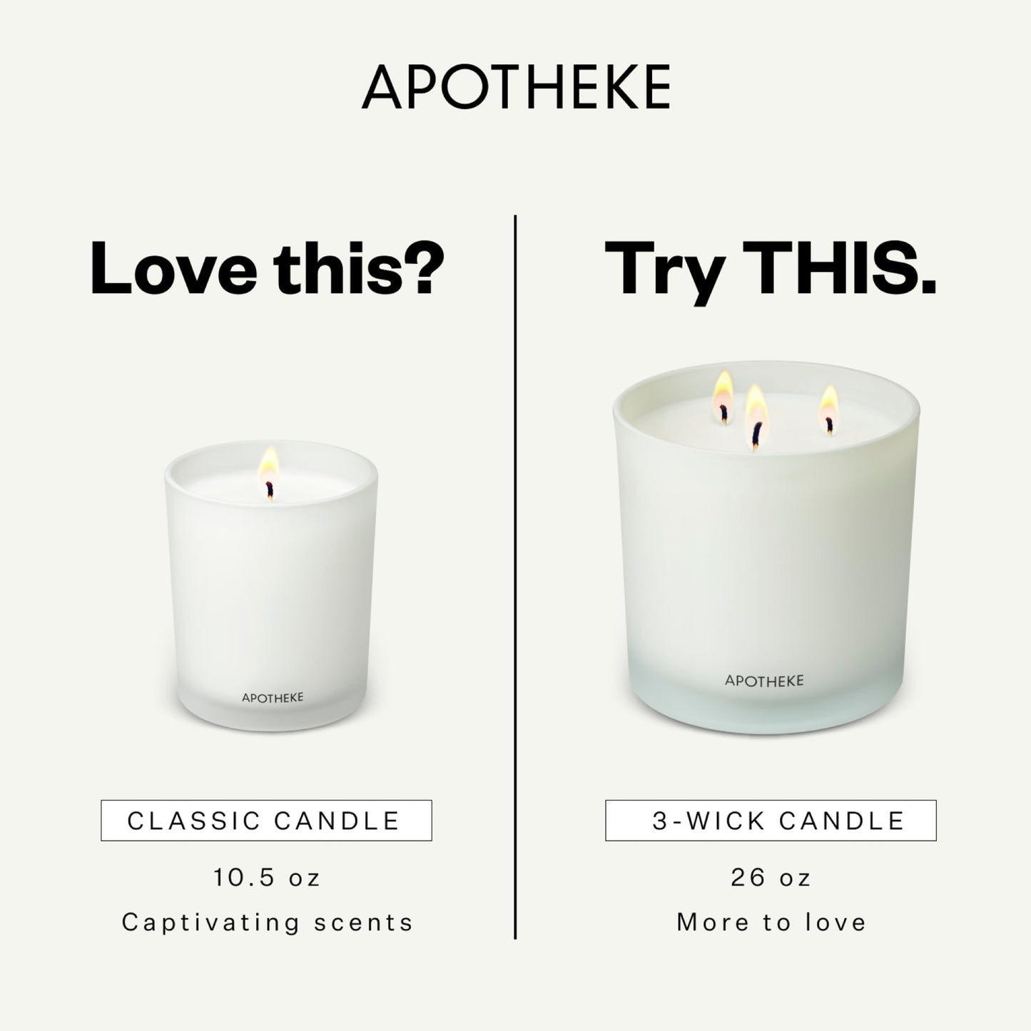 Apotheke Signature Scented Candles for Home, Bergamot Tangerine - 10.5 oz - Soy Wax, Non Toxic, Large Jar White - Luxury Candle Gifts for Women & Men - Vanilla, Amber, Dahlia, and Champagne
