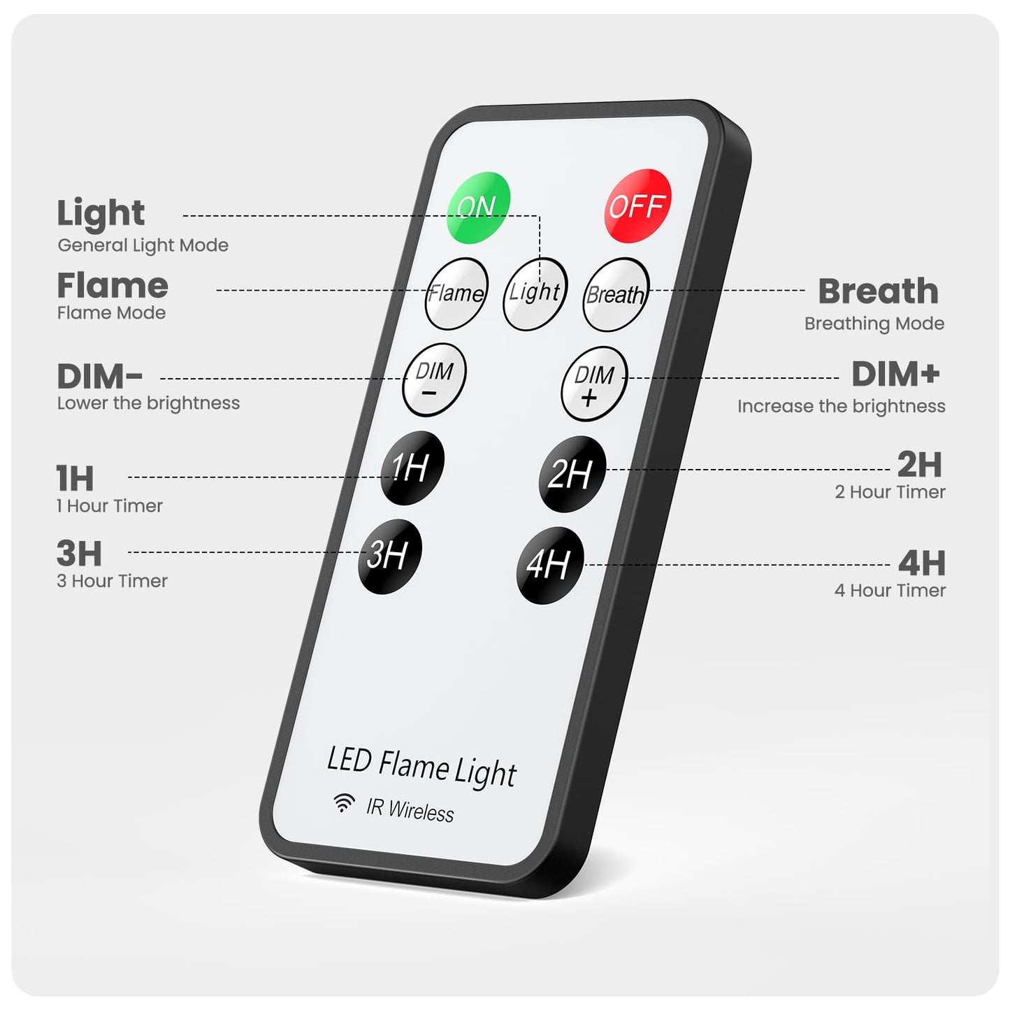 Hompavo 【Upgraded】 LED Flame Lights with Remote & Timer, 4-Mode Rechargeable Battery Operated Flameless Candles, Pillar Flickering Lantern for Living Room Bathroom Patio Wedding Christmas Home Decor