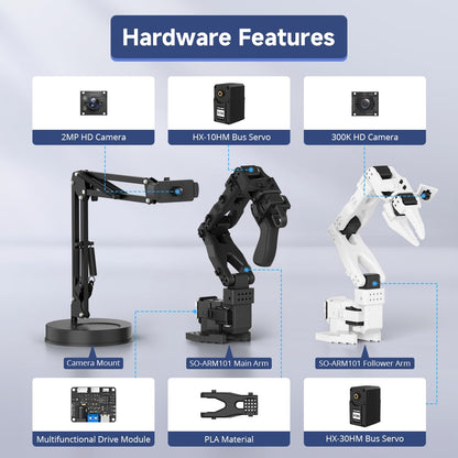AI Robotic Arm Kit Hiwonder SO-ARM101 Embodied Imitation Learning Open Source 6-Axis Robot Arm 12 High-Torque Bus Servo Motors AI Vision Recognition (Advanced Kit, Included 3D Printed Part, Assembled)