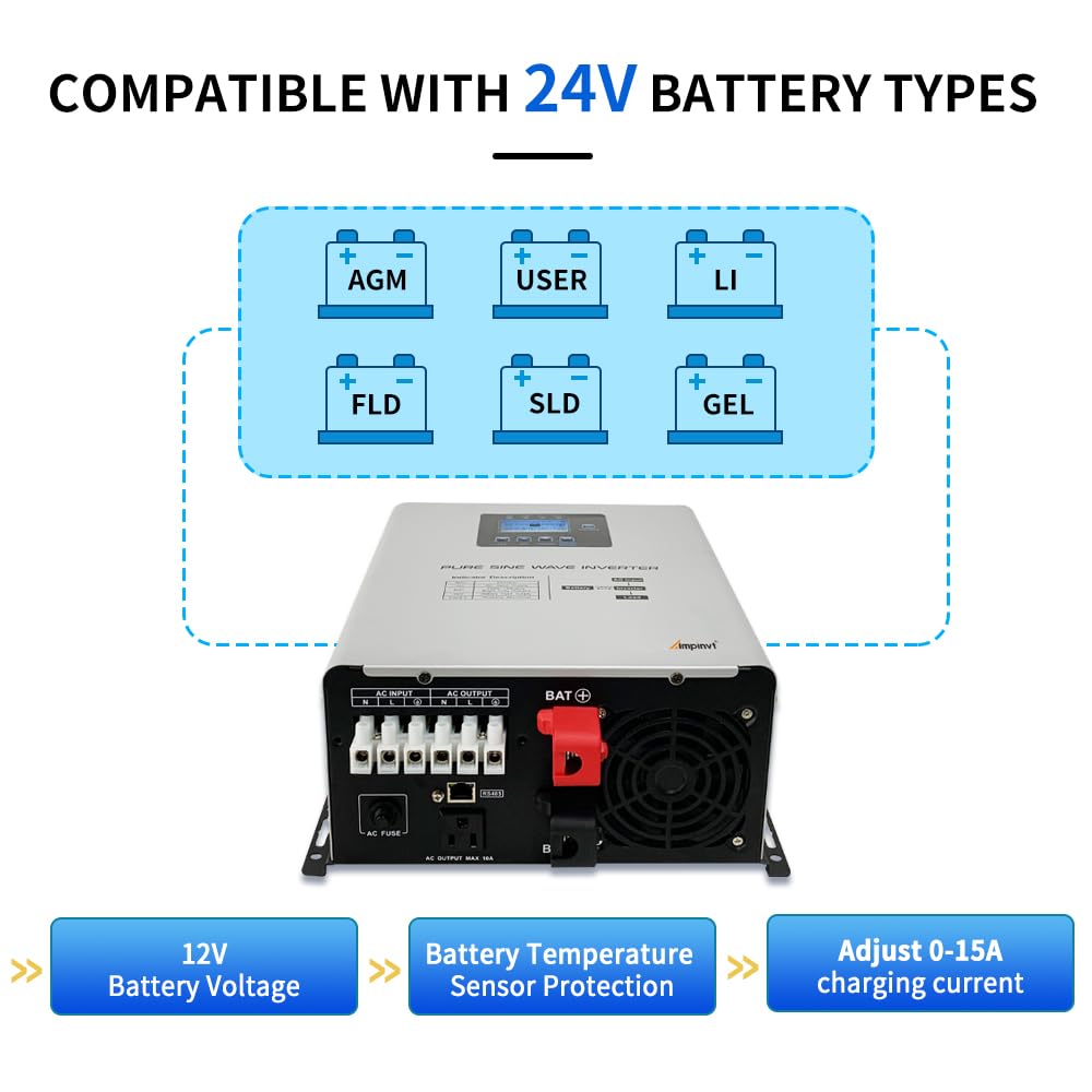 Ampinvt 1200W Pure Sine Wave Inverter with AC Charger, DC 24V to AC 120V Output,UPS Backup Power Low Frequency Inverter for Lithium, Sealed,AGM, Gel,and Flooded Batteries