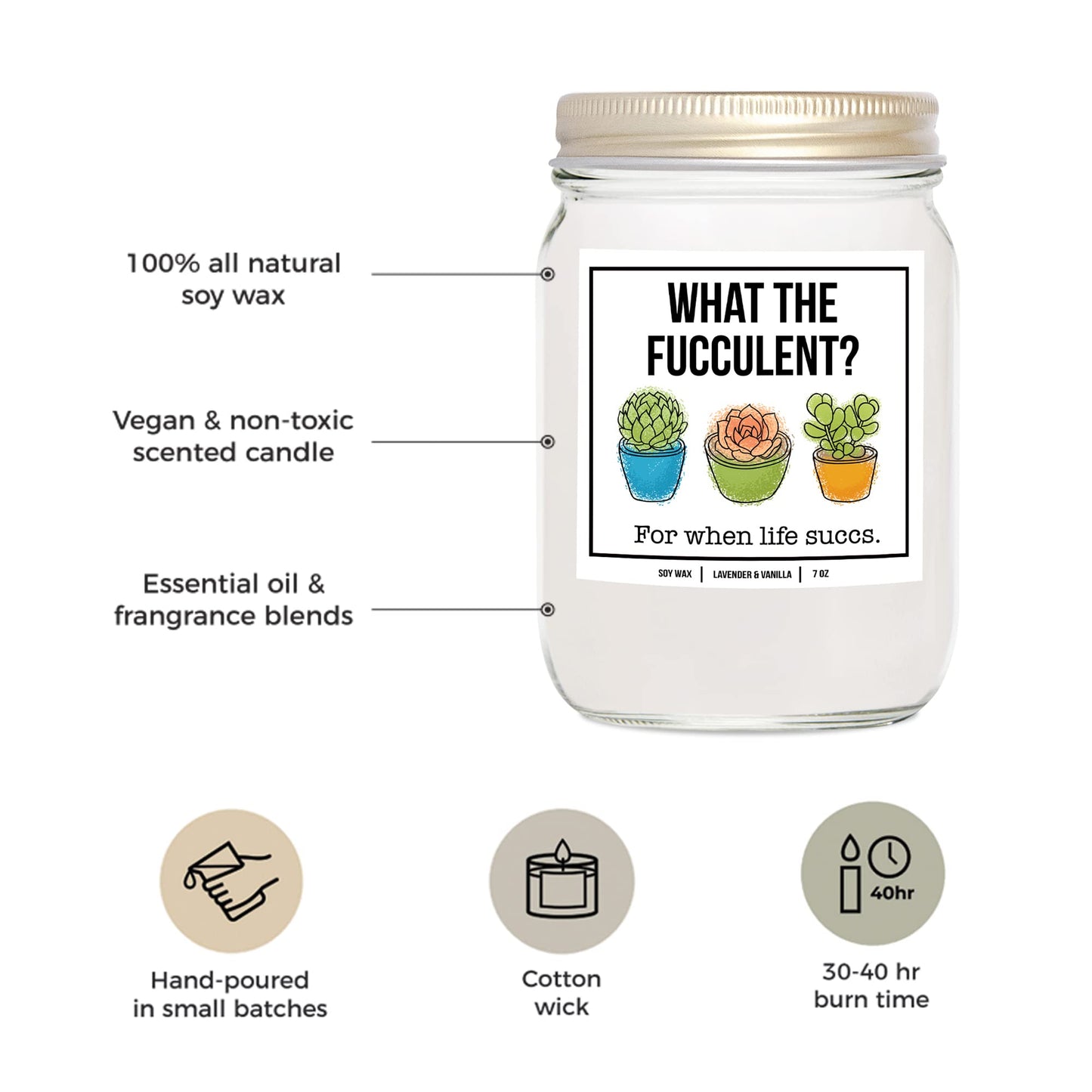 You Nique Designs What The Fucculent, 7 Ounces, Succulent Gifts, Plant Candle, Pick Me Up Gifts for Women, Stress Relief Candles, Relaxing, Soy Aromatherapy Candle (Lavender & Vanilla)