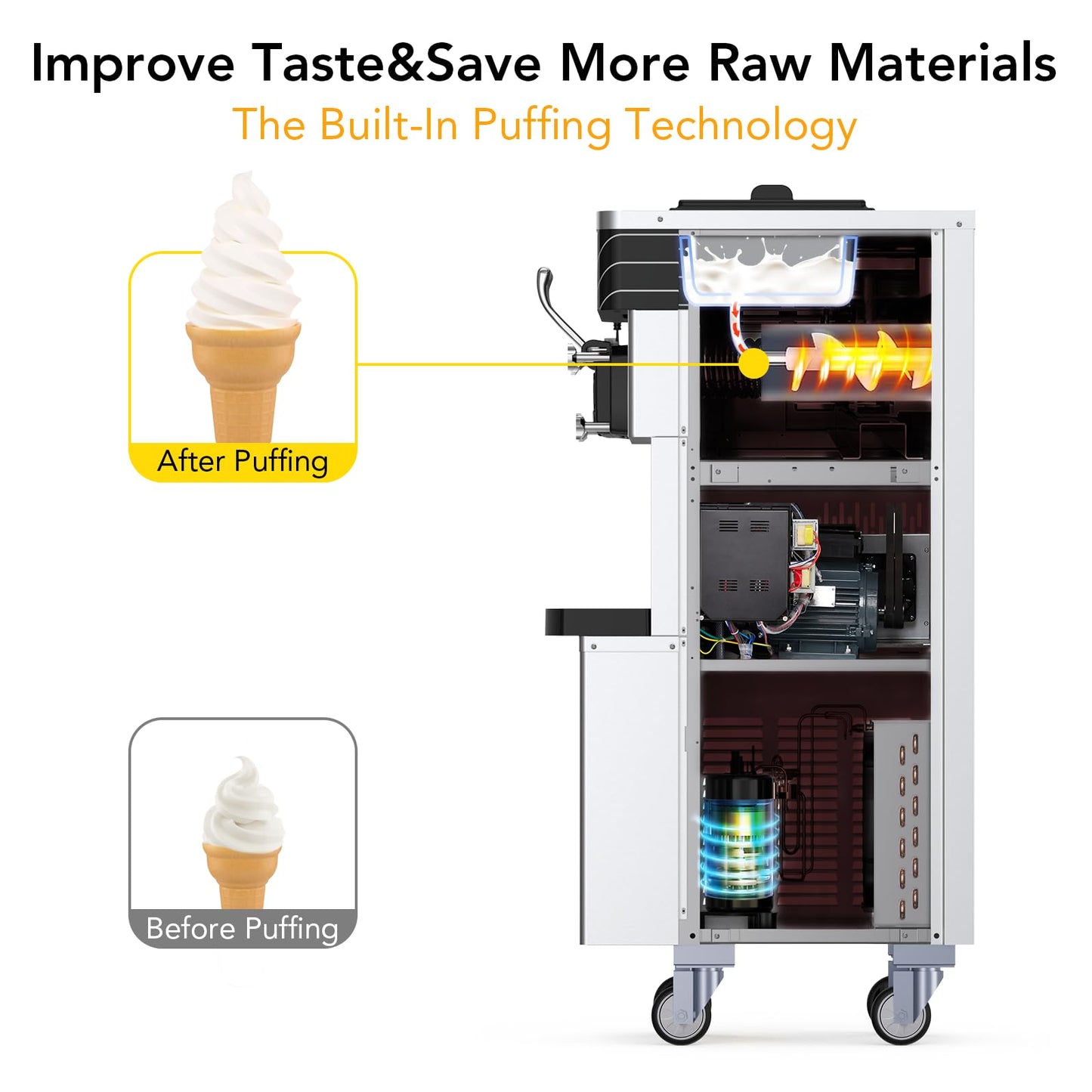 MilleLoom 2450W Commercial Soft Ice Cream Machine 3 Flavors 5.8 to 8.2 Gallon Per Hour PreCooling At Night Auto Clean LCDPanel for Restaurants Snack Bar, Sliver