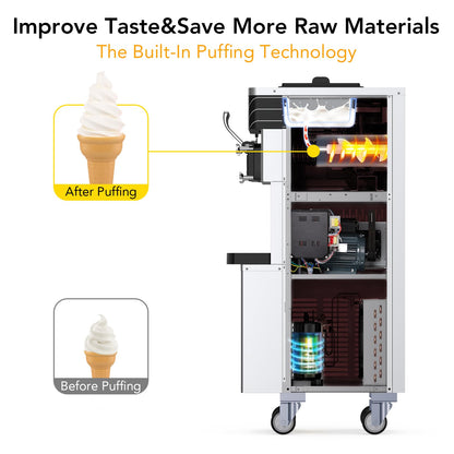 MilleLoom 2450W Commercial Soft Ice Cream Machine 3 Flavors 5.8 to 8.2 Gallon Per Hour PreCooling At Night Auto Clean LCDPanel for Restaurants Snack Bar, Sliver