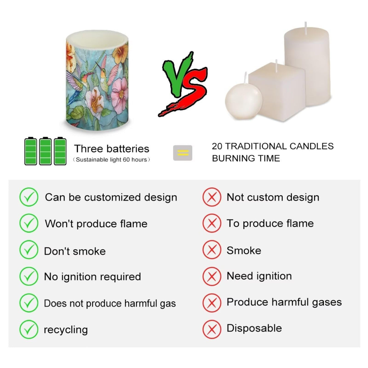 Cozeyat Floral Hummingbird LED Candles Set of 4 Battery Powered Flameless with Remote Timer Flickering Waterproof for Wedding Birthday Valentine Home Table
