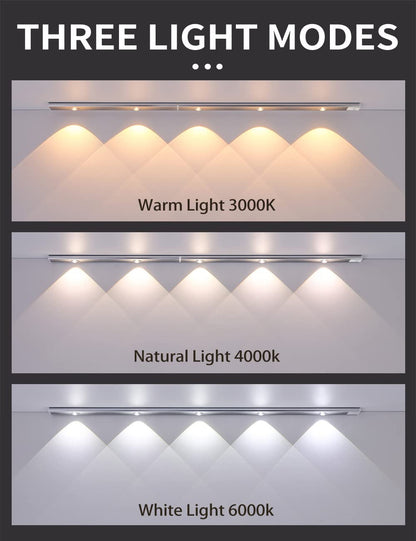 GARTO Led Under Cabinet Lights, Under Counter Closet Lighting with Motion Sensor, USB Rechargeable Battery Operated Cat's Eye Hill Corrugated Light Strip (32.5in-1Pack)