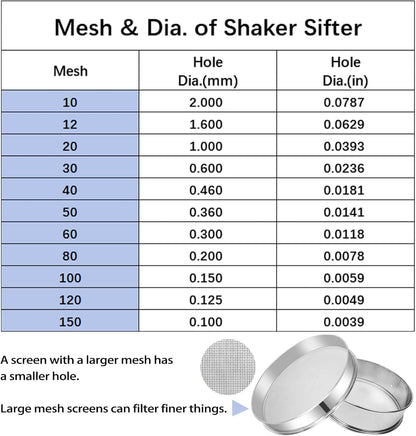 Sidasu Automatic Powder Sifter Machine 10 Mesh 60 Mesh Automatic Sieve Shaker Vibrating Machine 110V Stainless Steel Sieve Shaker Machine with 2 Screens,Sieve Shaker Machine for Flour Powders
