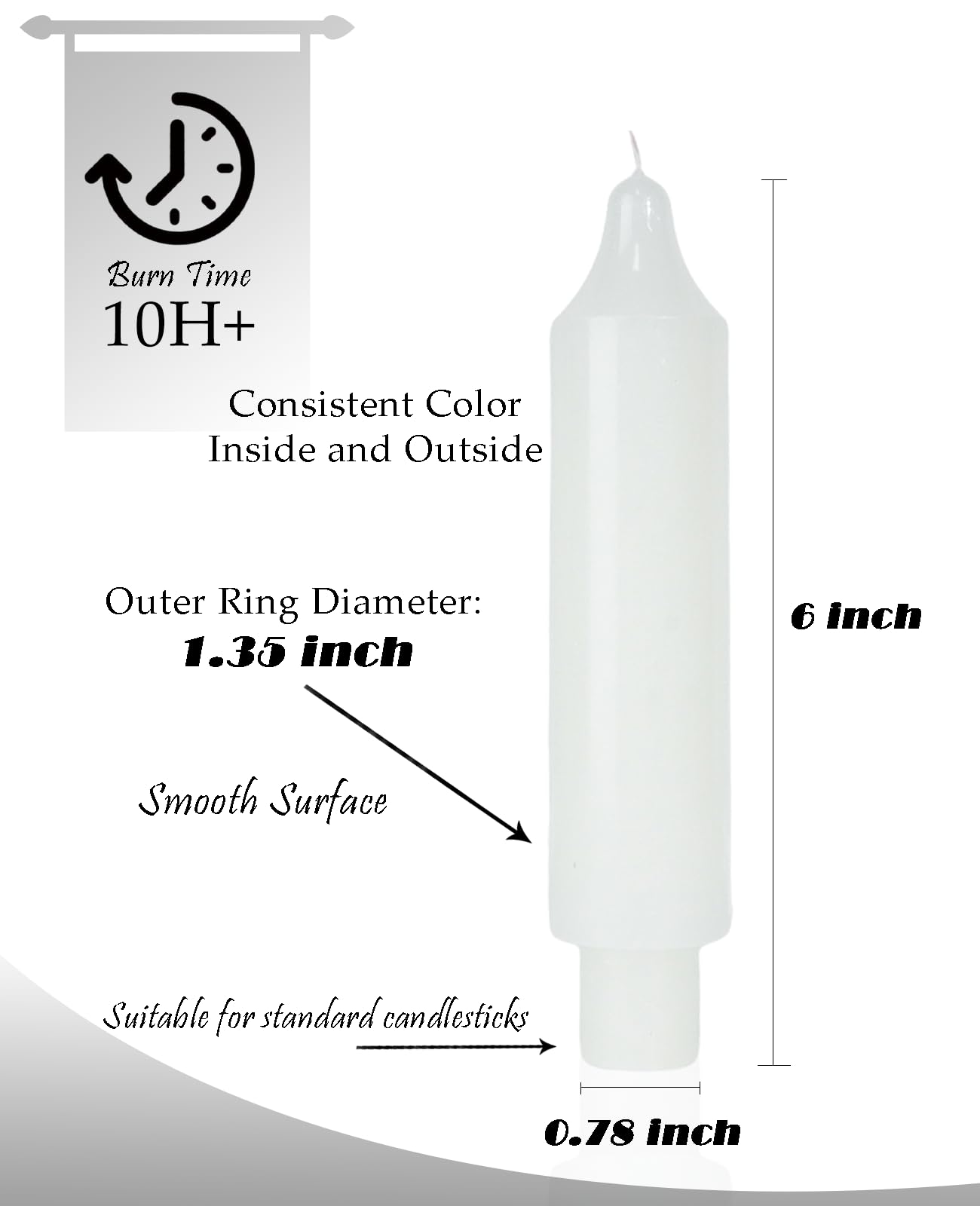 LPUSA White Short Taper Candles 6 inch Candle Sticks Unscented Dinner Candle Dripless for Home Decor,Christmas Table Decor，Weddings Festive Party Women Gifts，Set of 4