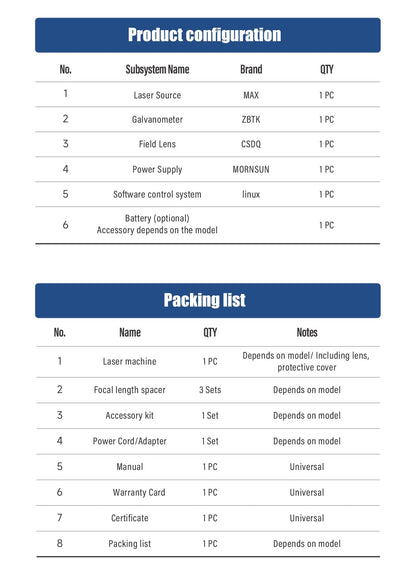 Fiber Laser Engraver Handheld Laser Marking Machine 30W Portable Laser Marker 100mm Logo Printing for Metal 110/220V Laser Engraving Machine for QR Text,Nameplate Laser Class II,Output Power 0.874mW