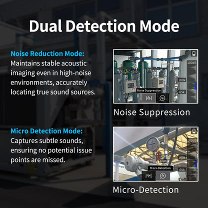 FOTRIC TD2e Acoustic Imaging Camera,64 MEMS Digital Microphones,Acoustic Imager for Compressed Air Leaks, Vacuum Leaks, Vibration Problems Detection,2k~100kHz Frequency Range, 3.5" Touch Screen,5MP