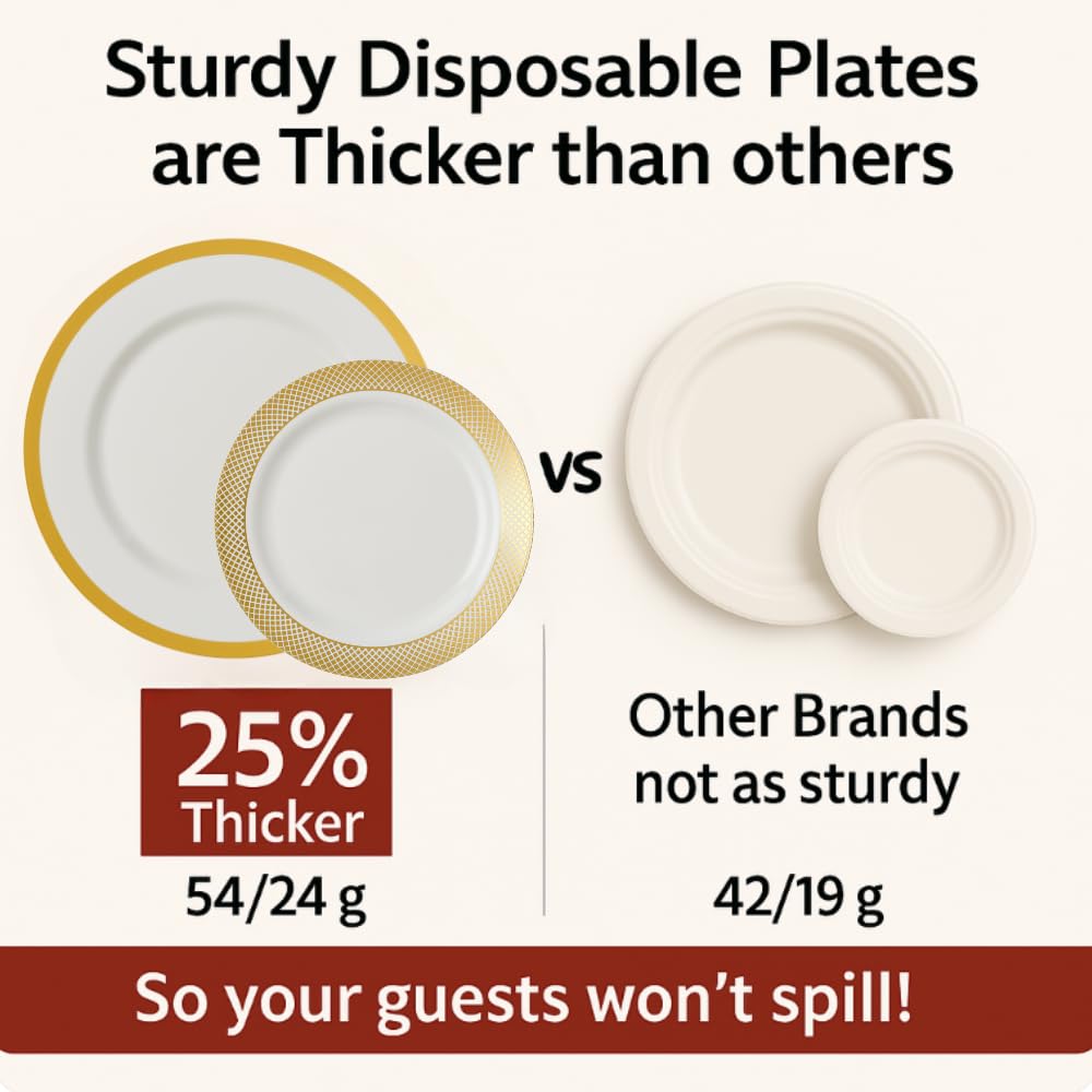 By Madee EXTRA HEAVYWEIGHT 175 Pc White and Gold Plastic Plates and Utensils Set with Linen Like Napkins – Fancy Disposable Dinnerware Set for Wedding, Bridal Showers, Special Occasion (25 Guests)