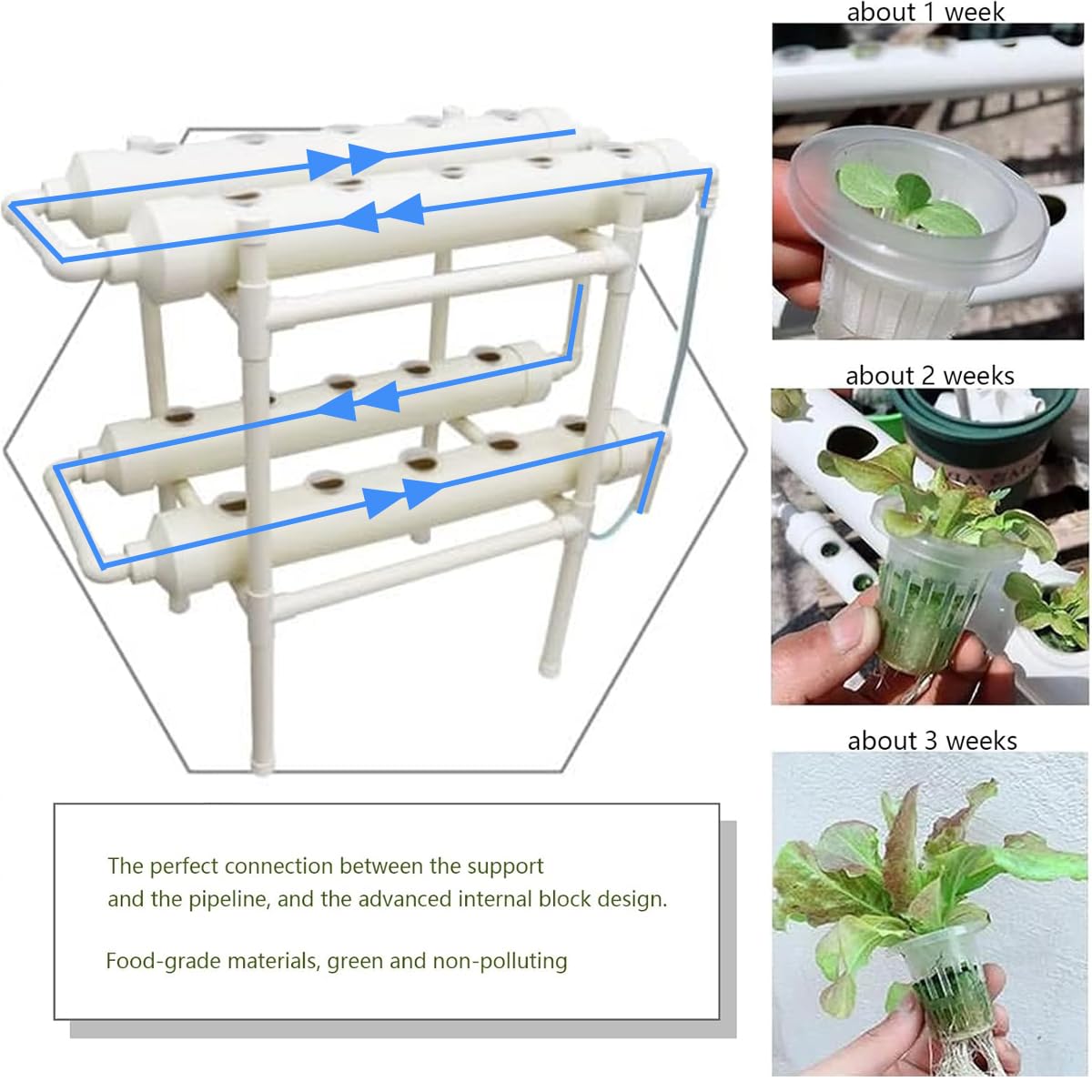 INTBUYING Hydroponic Growing System 20 Holes 4 Pipes 2 Layer Plant Site Grow Kit Hydroponic Gardending System with 110V Pump Extra-Lage Planting Basket for Strawberry