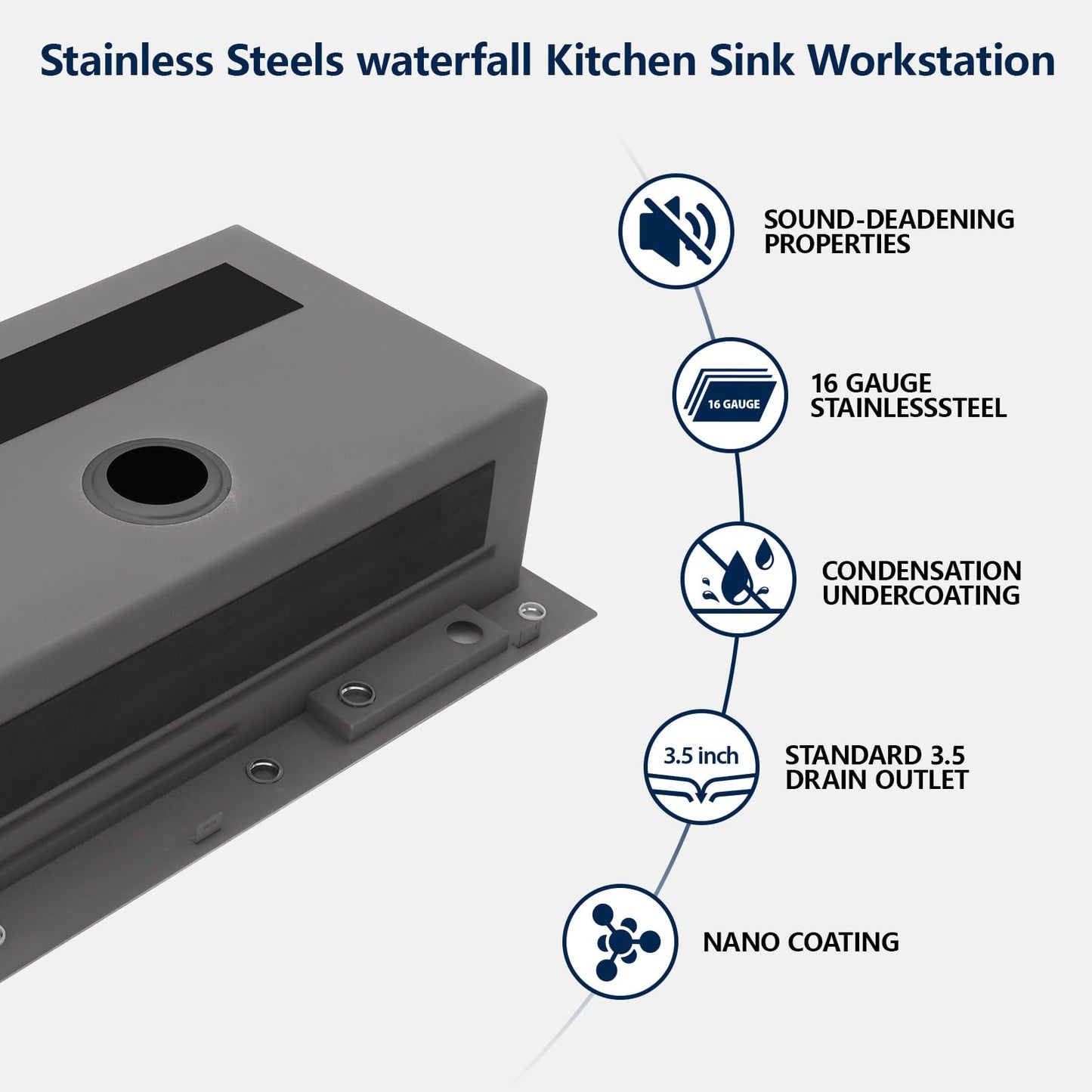 Logmey 33x22 Waterfall Kitchen Sink,Gunmetal Black Nano PVD Drop in Workstation Single Bowl,16 Gauge Anti-Scratch Anti-Rust Stainless Steel Sink with Faucet for Kitchen Remodel Food Prep & Dishwashing