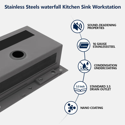 Logmey 33x22 Waterfall Kitchen Sink,Gunmetal Black Nano PVD Drop in Workstation Single Bowl,16 Gauge Anti-Scratch Anti-Rust Stainless Steel Sink with Faucet for Kitchen Remodel Food Prep & Dishwashing
