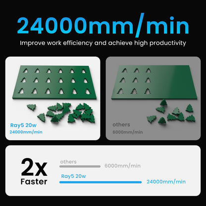 LONGER Ray5 20W Laser Cutter, 20W Laser Engraver with 3.5" Touch Screen, Offline Use, 24000mm/min Speed, DIY, CNC Machine for Wood, Metal, Acrylic, Glass, Leather, Paper, etc.