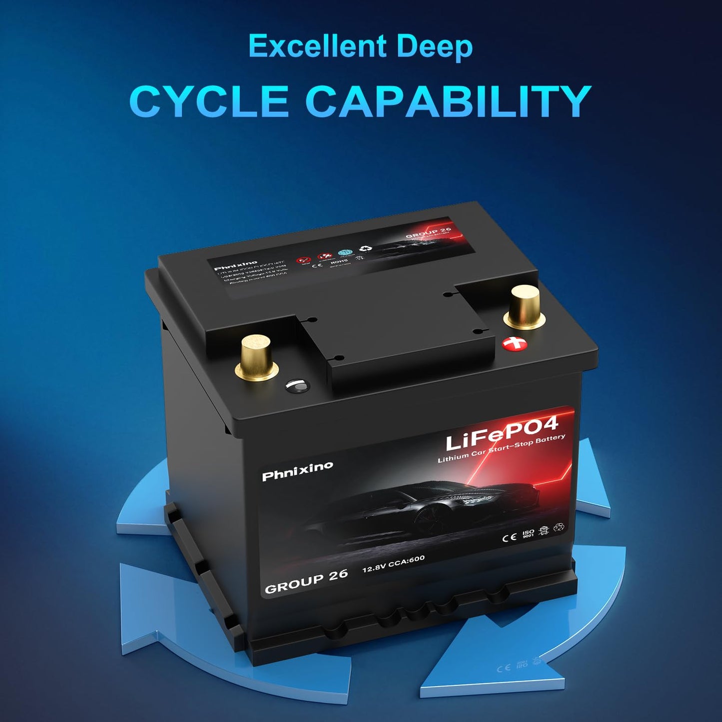 Lithium Car Battery 12V Group 26 Start and Stop, 512WH 600CCA LiFePO4 Automotive Battery For Car, Dimensions 8.14" L x 6.88" W x 7.08" H