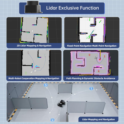 HIWONDER Robot Car with ChatGPT Large AI Models, 3D Depth Camera Mecanum-Wheel Chassis ROS2-HUMBLE Lidar SLAM Mapping Navigation Autonomous Driving, MentorPi M1 Advanced Kit Without Raspberry Pi
