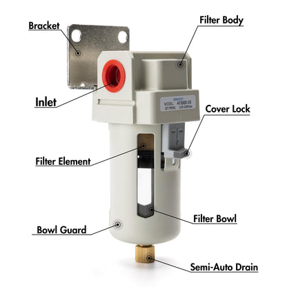 EBEIZZI 3/8" NPT Air Dryer for Compressor | Compressed Air Line Filter | 5 Micron Brass Element|Bracket, Poly Bowl, 145 psI