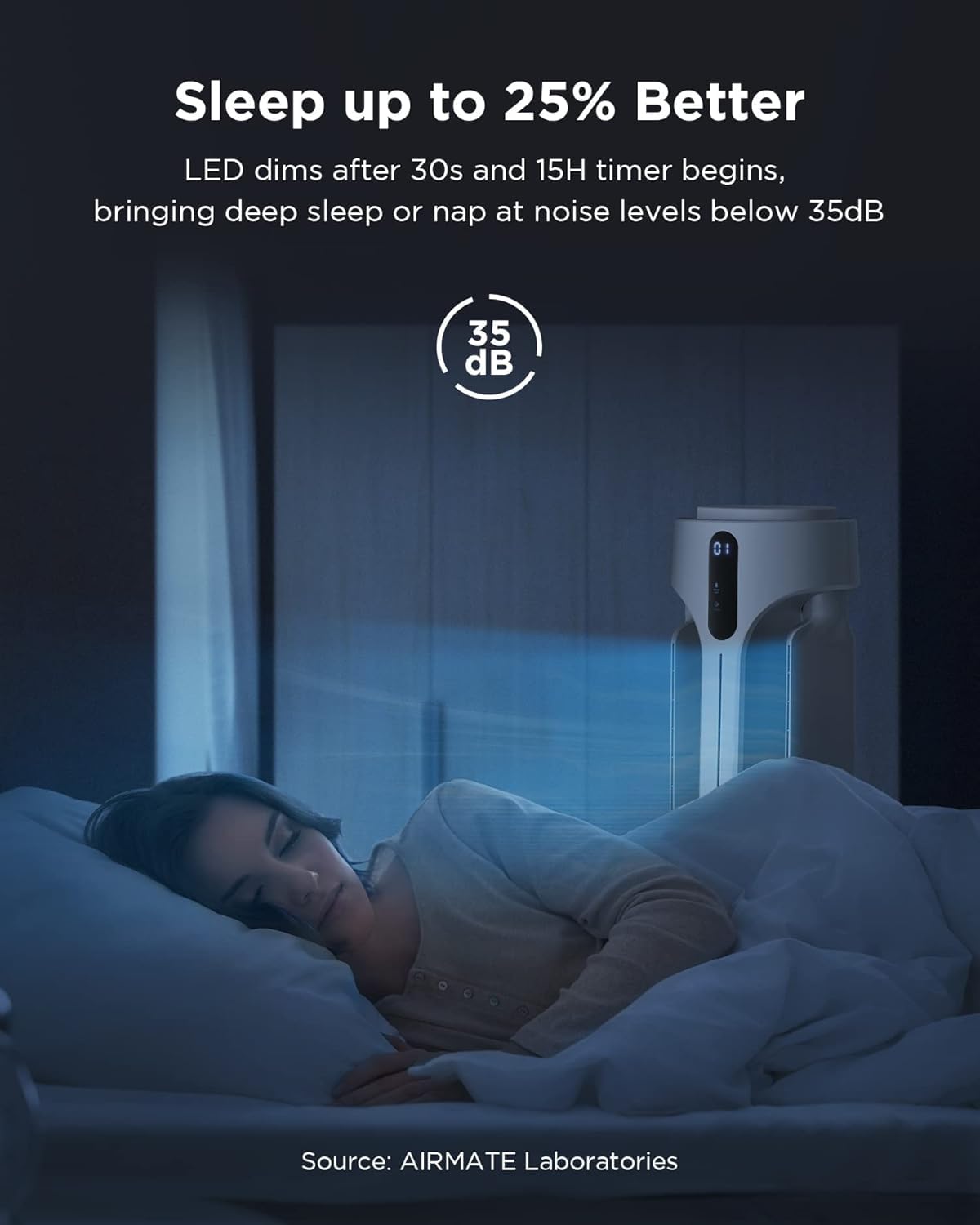 AIRMATE Air Purifier Bladeless Tower Fans, 1500CFM Large Air Volume, 45" 2-in-1 Standing Fan for Bedroom & Home, 28ft/s Velocity, 90° Oscillation, 24H Timer, Low Noise, White