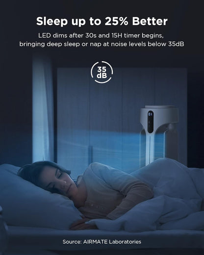 AIRMATE Air Purifier Bladeless Tower Fans, 1500CFM Large Air Volume, 45" 2-in-1 Standing Fan for Bedroom & Home, 28ft/s Velocity, 90° Oscillation, 24H Timer, Low Noise, White