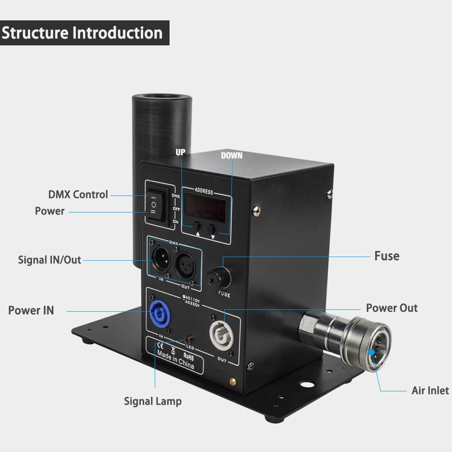 SHEHDS 200W CO2 Jet Machine, Professional Stage Equipment DMX Controller, 15MPa, Smoke 26~32 ft Gas Jet Air Column, Professional LED Stage Smoke Machine for Concerts, Nightclubs, Theaters, Weddings