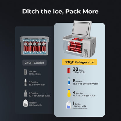 BougeRV 12 Volt Refrigerator 12V Car Fridge 23 Quart Portable Freezer Compressor Cooler 12/24V DC 110~240 Volt AC for Truck Van RV Camper SUV Travel Camping Road Trips Tailgating -8℉~50℉