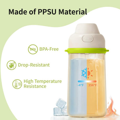 Pigeon PPSU Kids Water Bottle, 17oz/500ml – Dual Spouts, BPA-Free, Leak-Proof, One-Click Lid & Adjustable Strap, Durable for School & Outdoor, Ages 3+, Talkative and Friends
